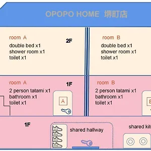 opopo-home-otaru.hokkaidohotelsjapan.com/
